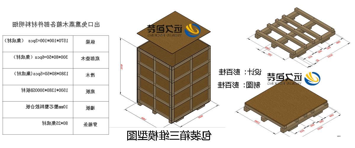 <a href='http://vpo.svenmeier.com'>买球平台</a>的设计需要考虑流通环境和经济性